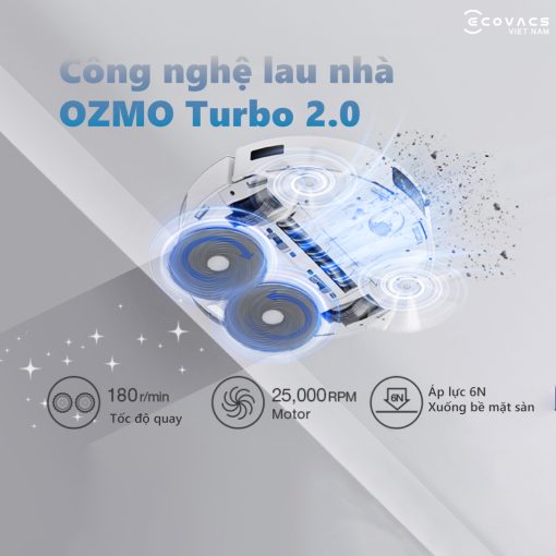 Công nghệ lau rung OZMO của T20E Omni