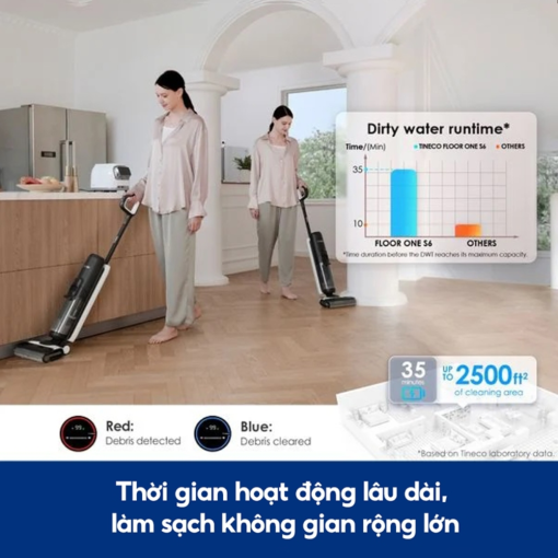 Máy hút bụi lau nhà Tineco Floor One S6 thời gian hoạt động lâu dài