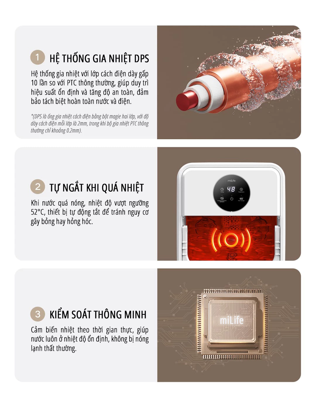 Máy massage ngâm chân Xiaomi miLife YMZ-X6 công nghệ tiên tiến